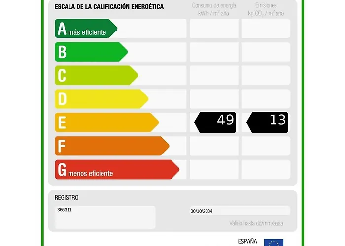 Διαμέρισμα Loft Moderno Y Comodo A Un Minuto De Canteras Λας Πάλμας ντε Γκραν Κανάρια
